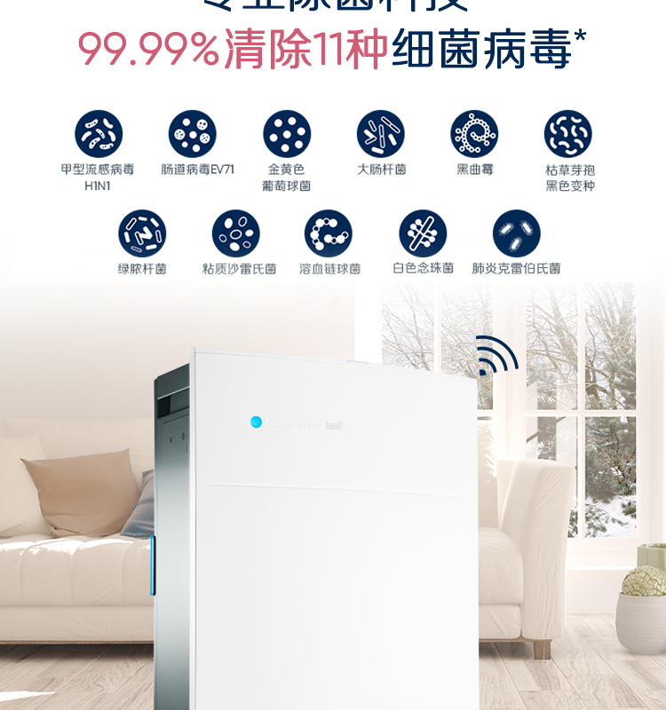 布鲁雅尔Blueair空气净化器280i